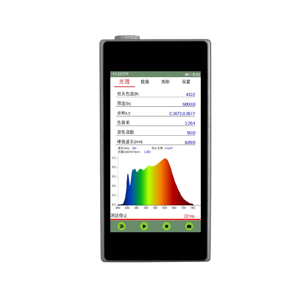 HA350FR infrared spectroradiometer