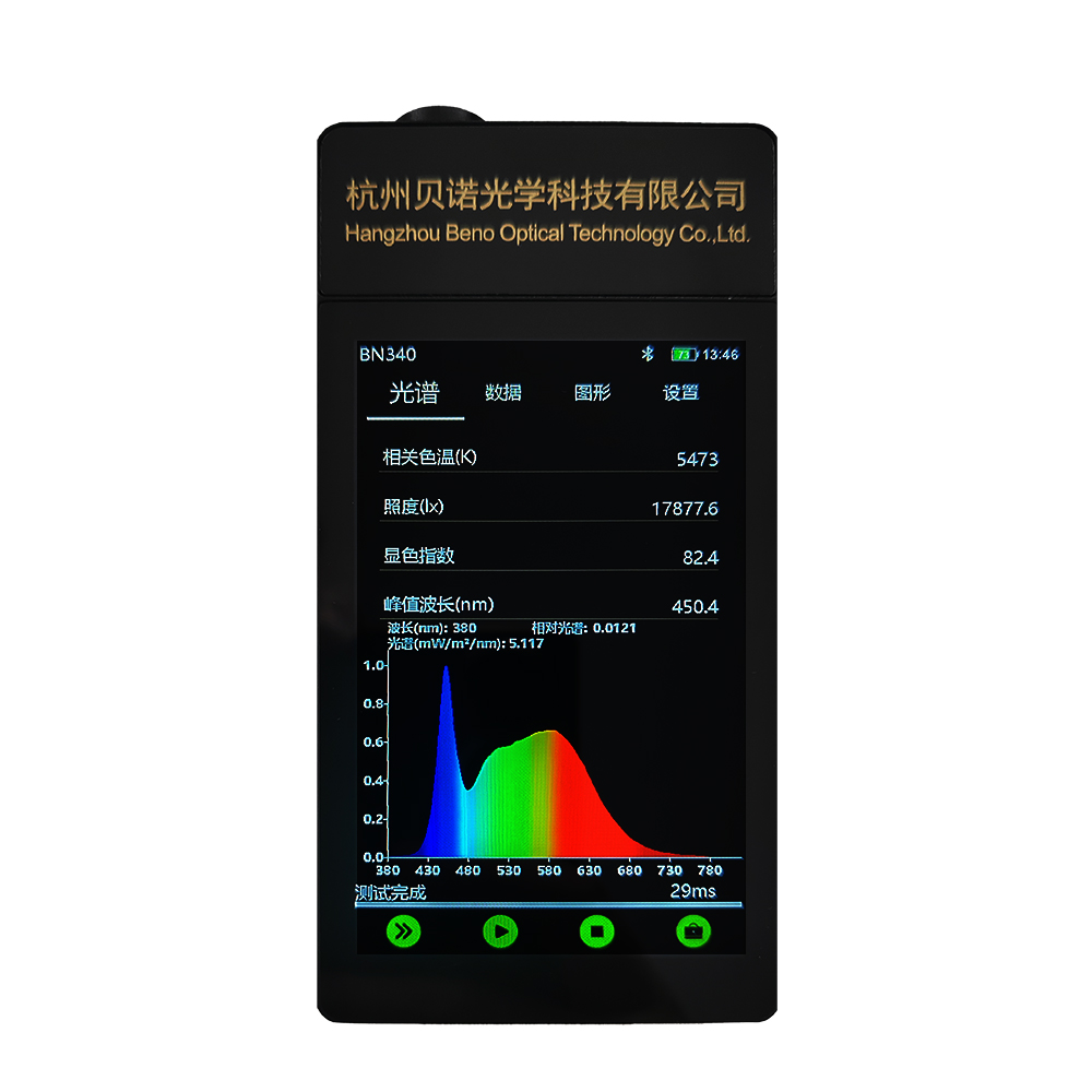 使用手持式光谱照度计了解光谱分布的重要性