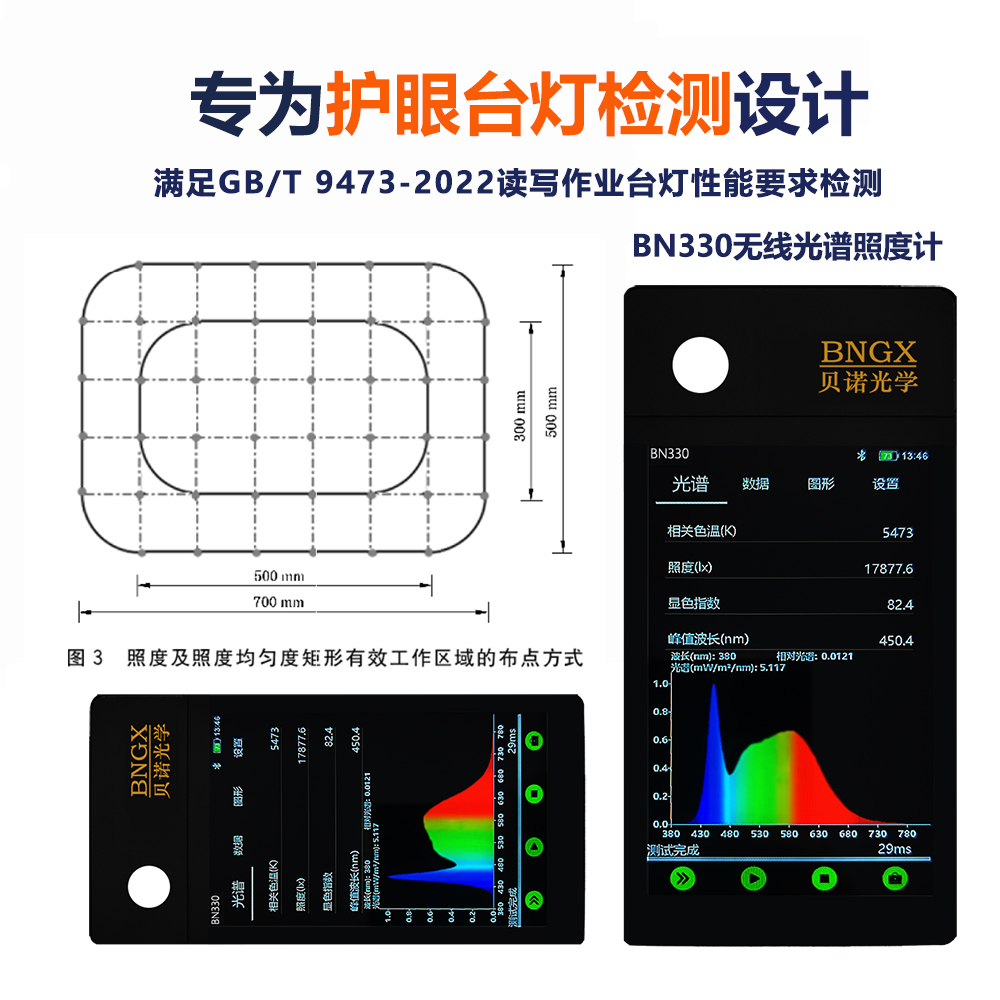 BN330无线光谱照度计